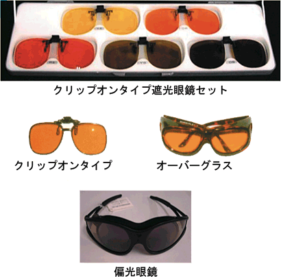 クリップオンタイプ遮光眼鏡,クリップオンタイプ,オーバーグラス,偏光眼鏡の写真