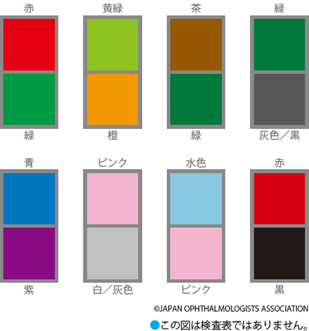 10 見分けにくい色の組み合わせ例 色覚異常といわれたら 目についての健康情報 公益社団法人 日本眼科医会