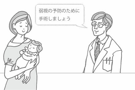 3 生まれつきの眼瞼下垂 眼瞼下垂に悩むかたへ 目についての健康情報 公益社団法人 日本眼科医会