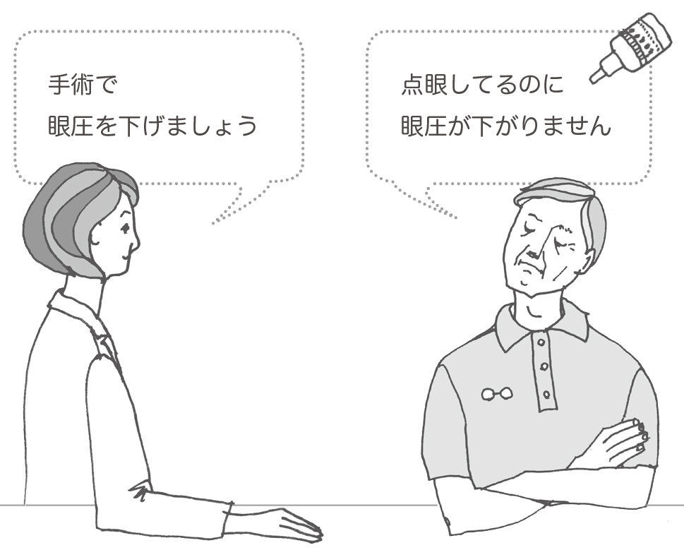 左の女性:手術で眼圧を下げましょう。 右の男性:点眼してるのに眼圧が下がりません。